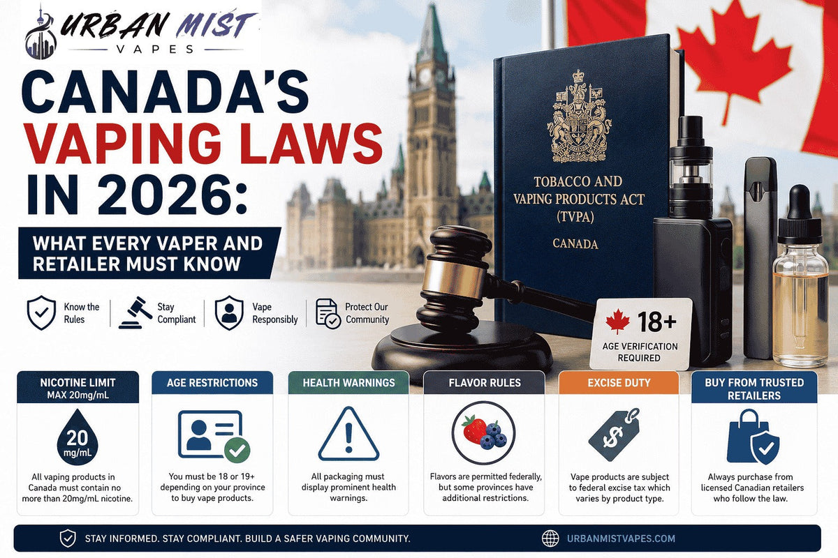Vaping Laws in Canada 2026 – Urban Mist Vapes